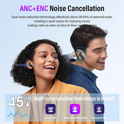 Wireless Bluetooth 5.4 Earbuds with Noise Cancelling